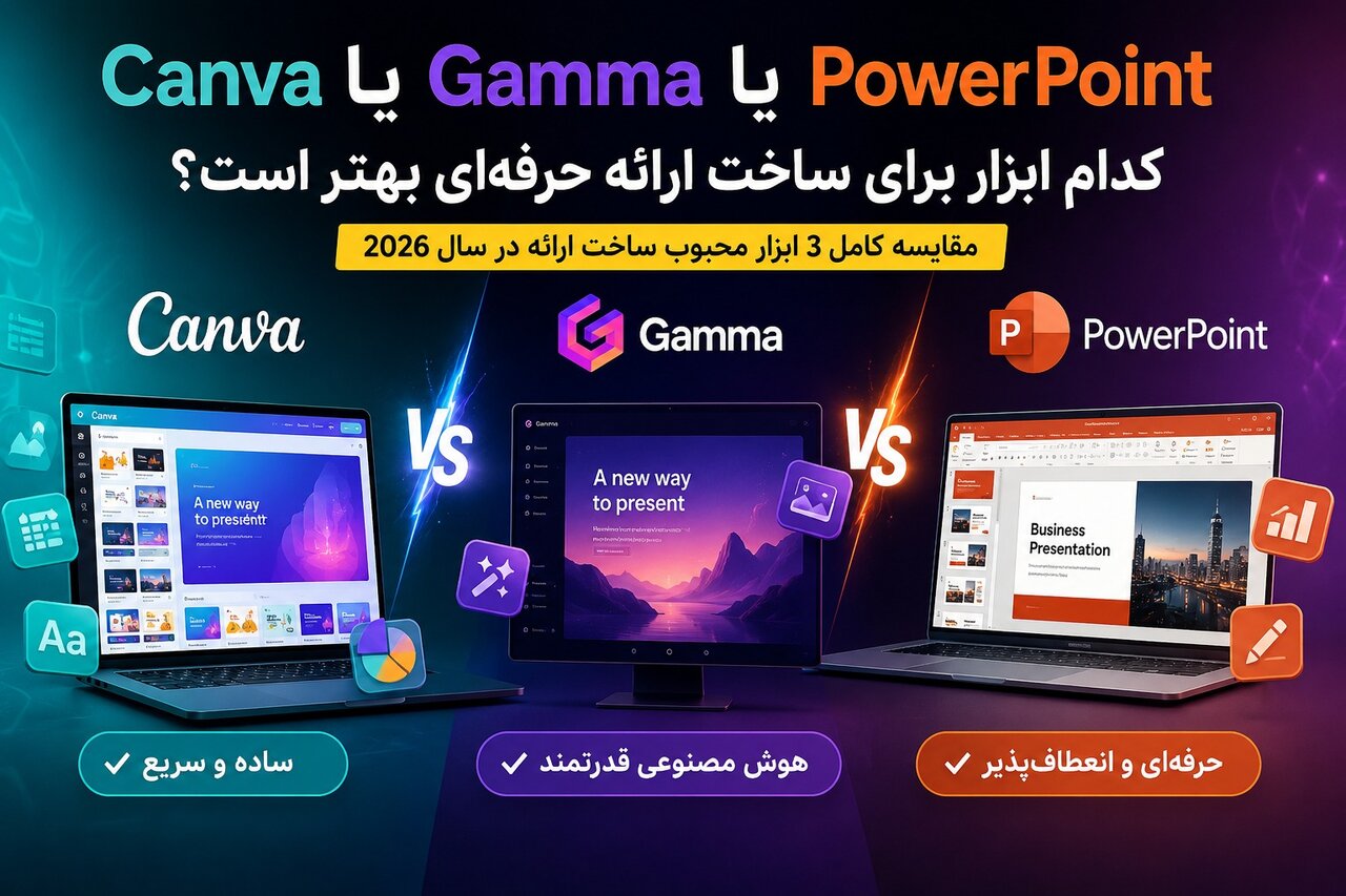 پاورپوینت، کنوا یا گاما؛ کدام ابزار برای ساخت ارائه حرفهای بهتر است؟ پاورپوینت، کنوا یا گاما؛ کدام ابزار برای ساخت ارائه حرفهای بهتر است؟
